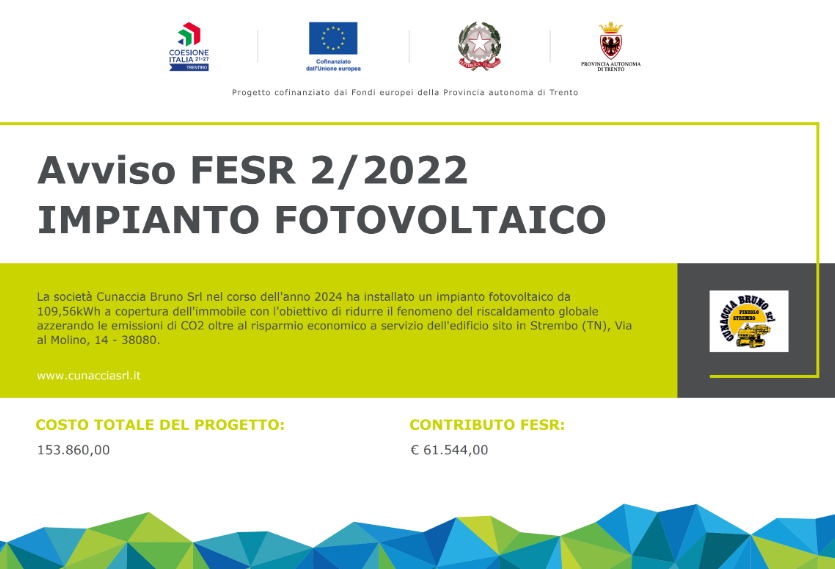 fesr2 2022